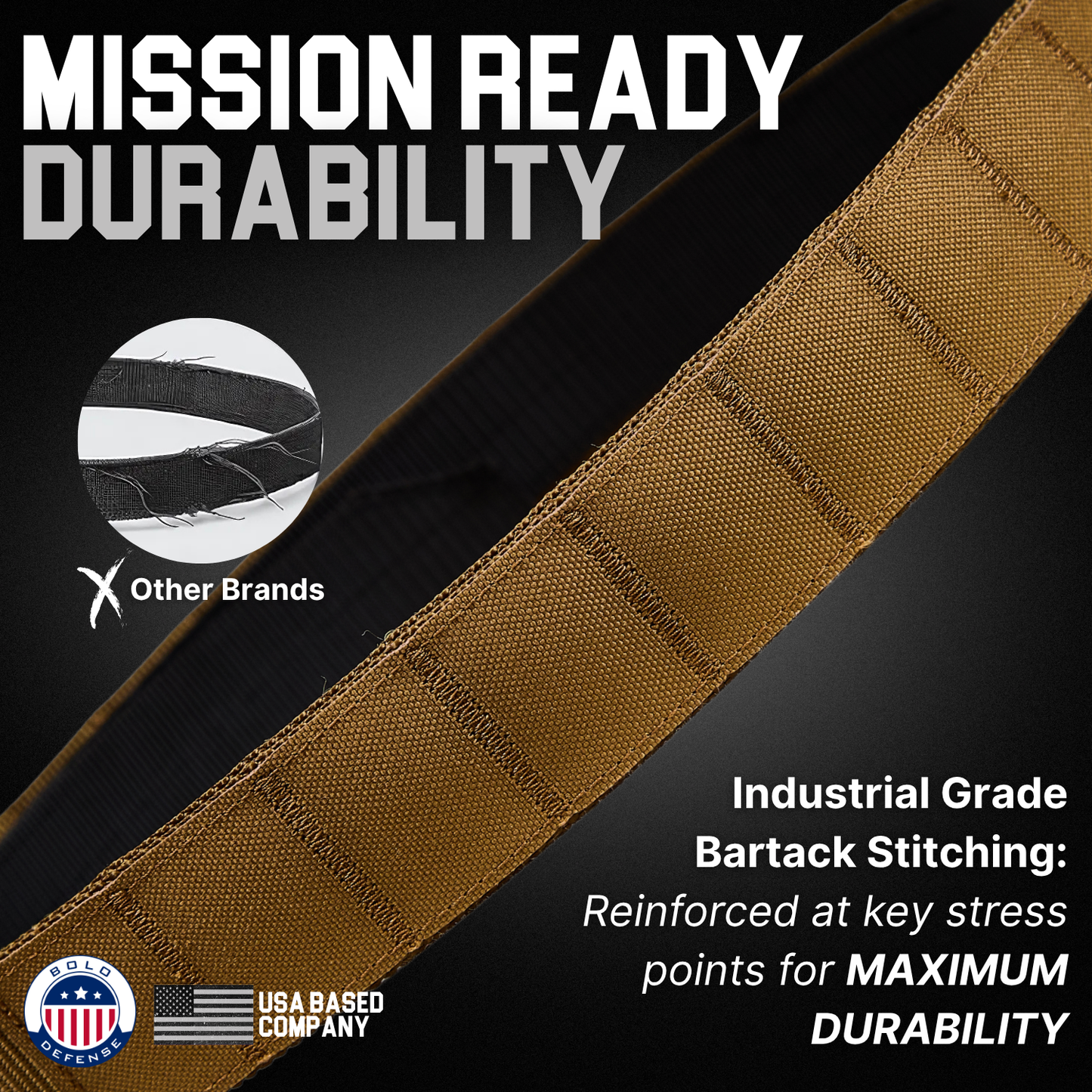The Huckleberry Battle Belt