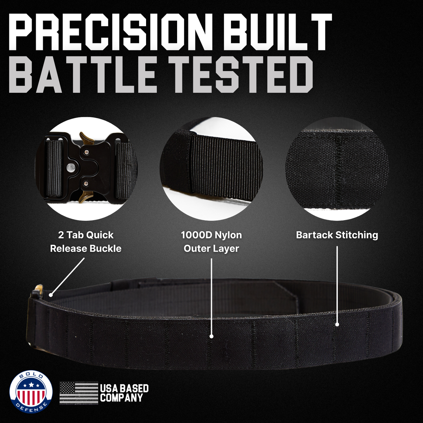 The Huckleberry Battle Belt