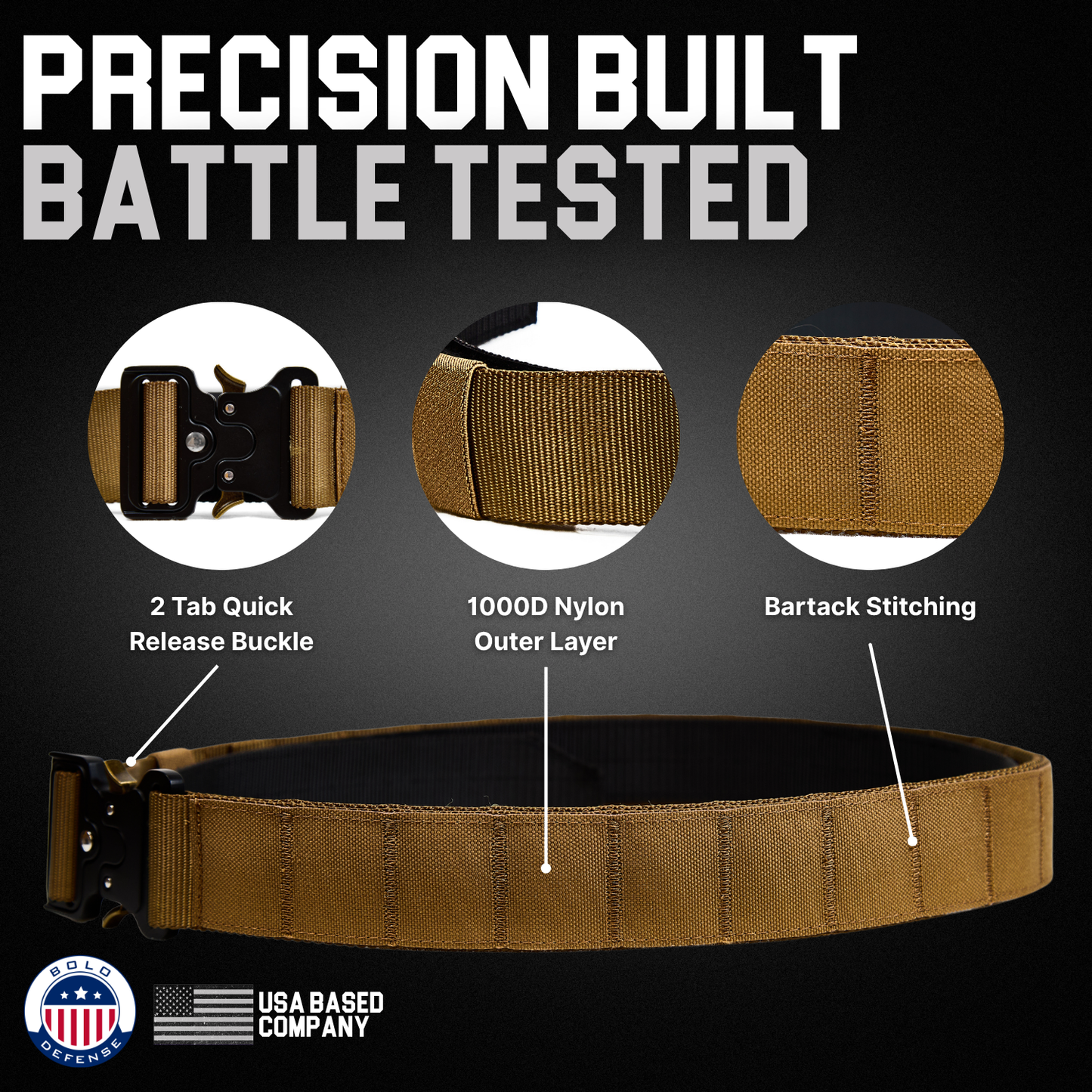 The Huckleberry Battle Belt