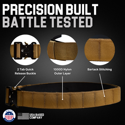The Huckleberry Battle Belt